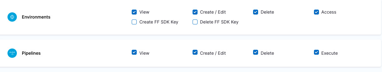 Access Control Roles for Project DevOps Admin